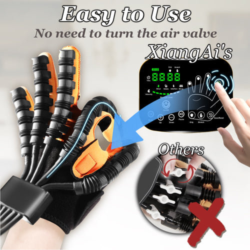 XiangAi 6th Generation Rehabilitation Robot Gloves, Stroke Rehabilitation Training Robotic Gloves